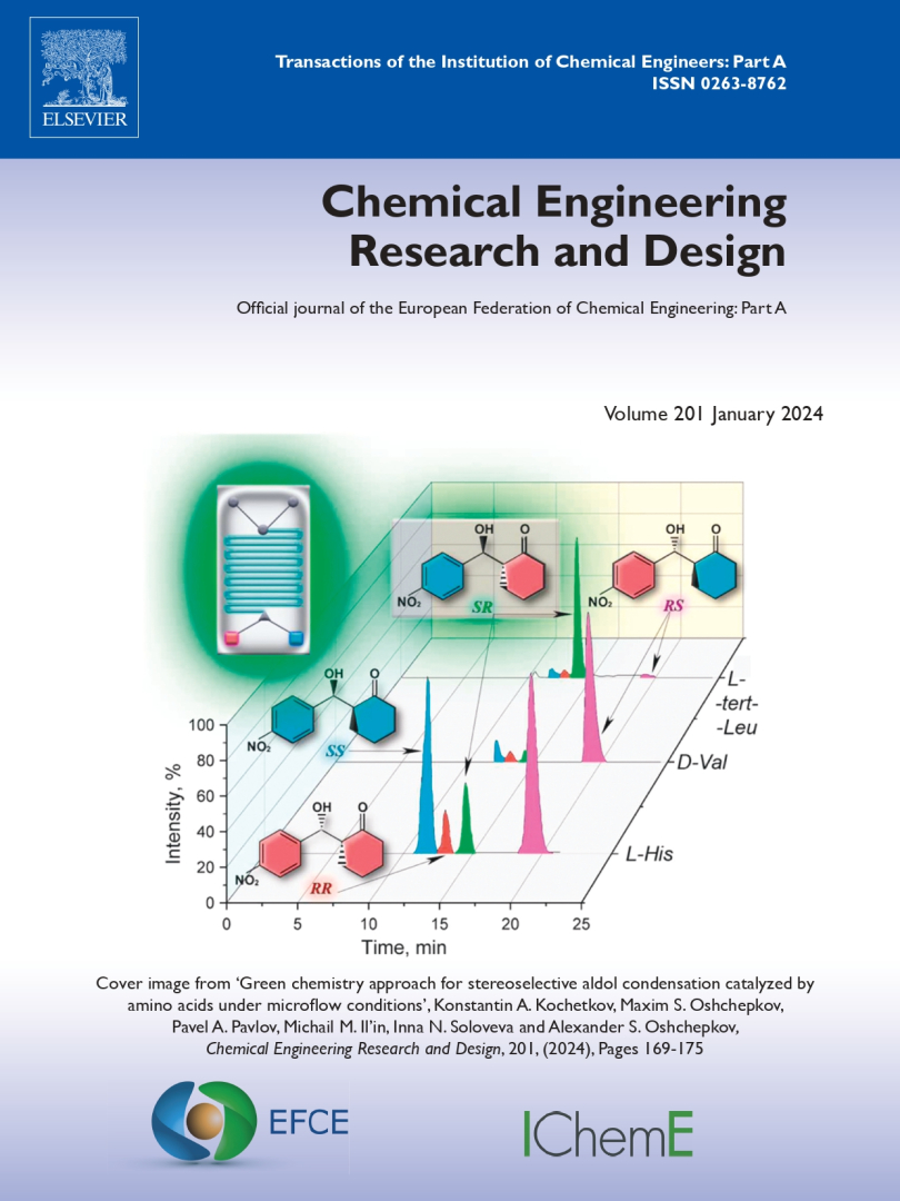 Исследование ученых РХТУ опубликовали на обложке научного журнала «Chemical Engineering Research and Design»