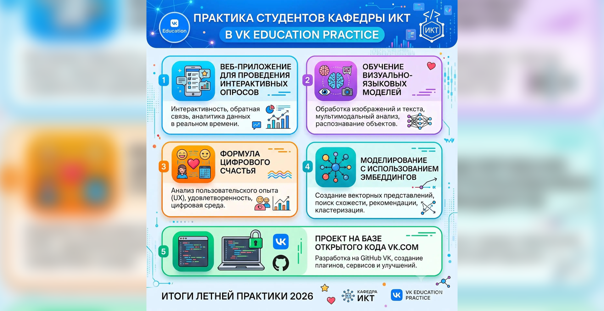 Летняя практика 2026 студентов кафедры ИКТ прошла на VK Education Practice