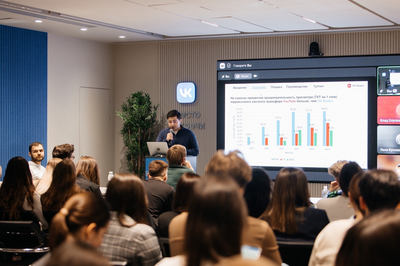 Студенты кафедры менеджмента и маркетинга РХТУ — победители VK Case Champ 