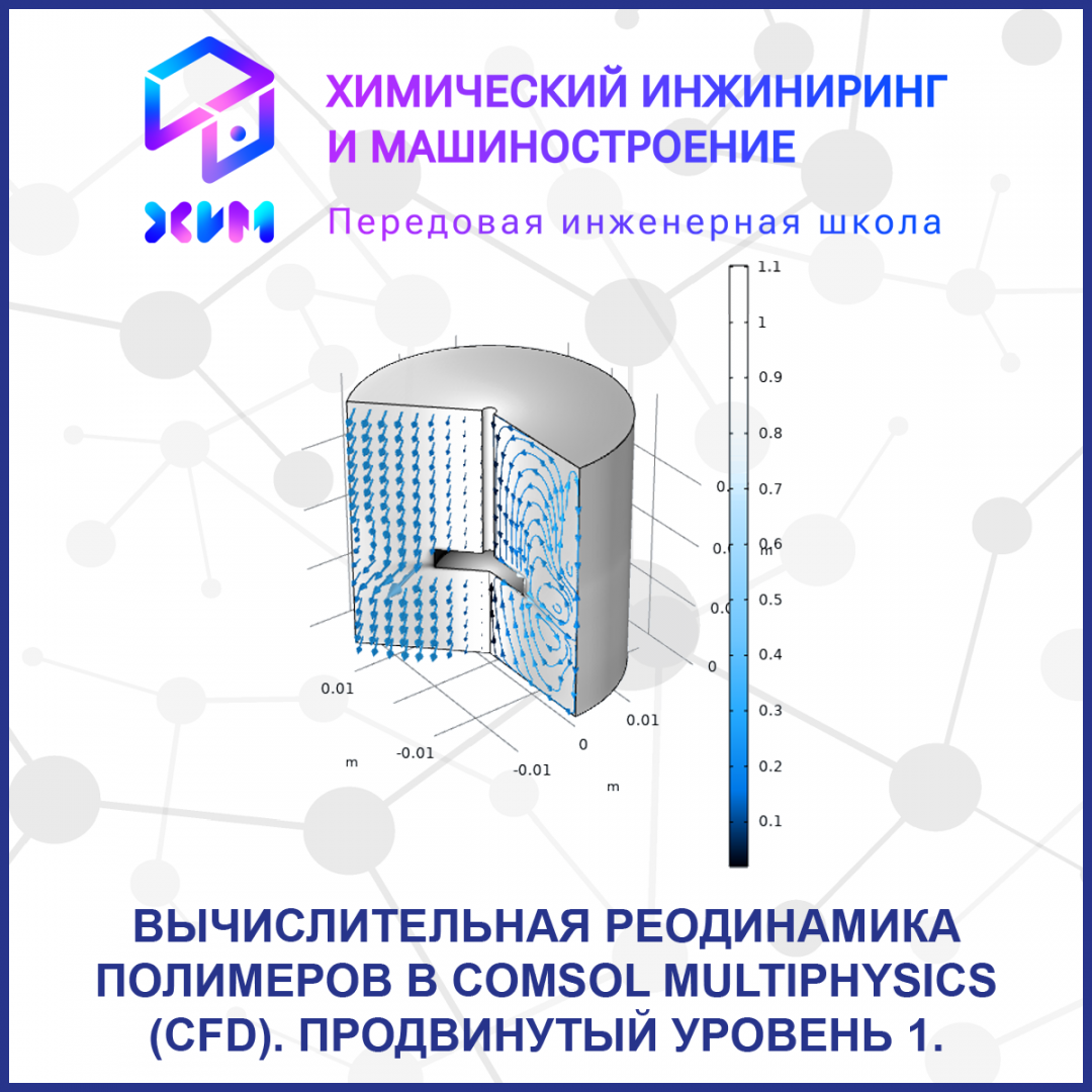 Вычислительная реодинамика полимеров в Comsol Multiphysics (CFD). Продвинутый уровень 1. 