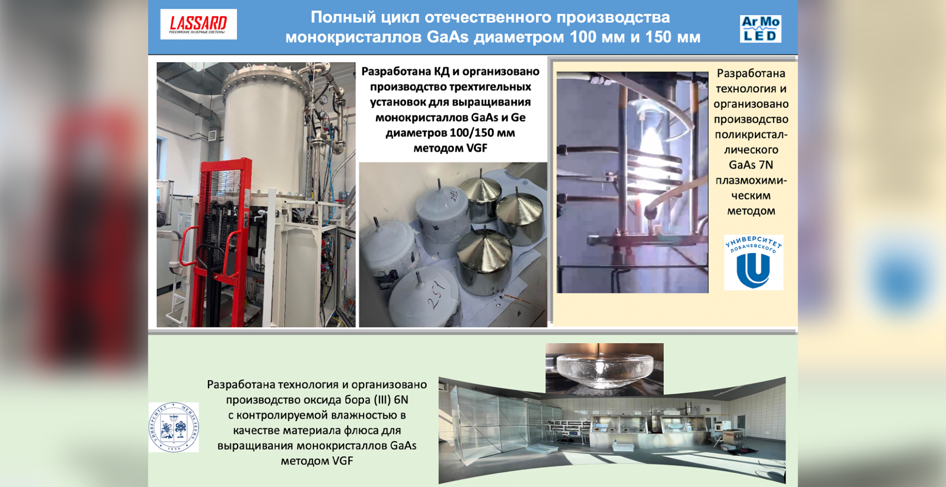 Новые технологии выращивания монокристаллов и производства оксида бора в РХТУ