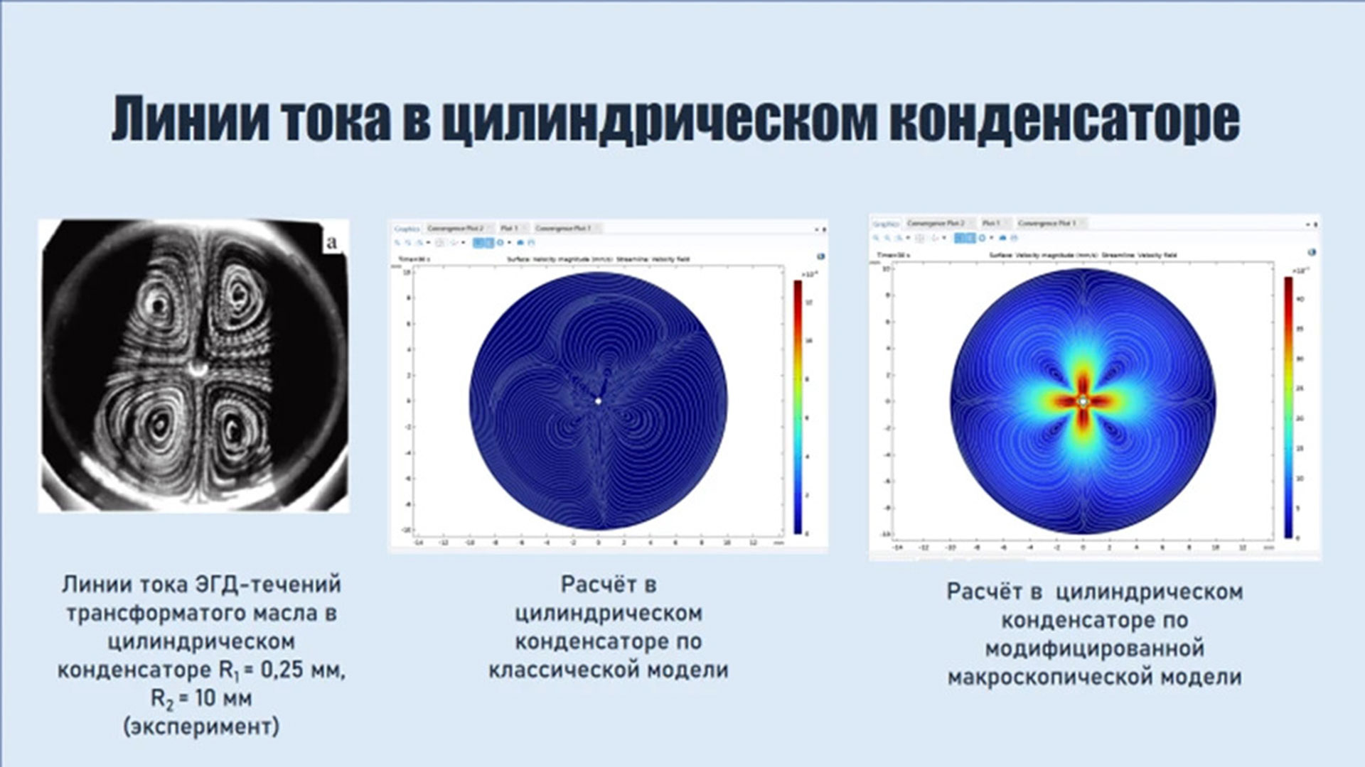 Студенты РХТУ выступили на конференции «Ломоносов-2026» 