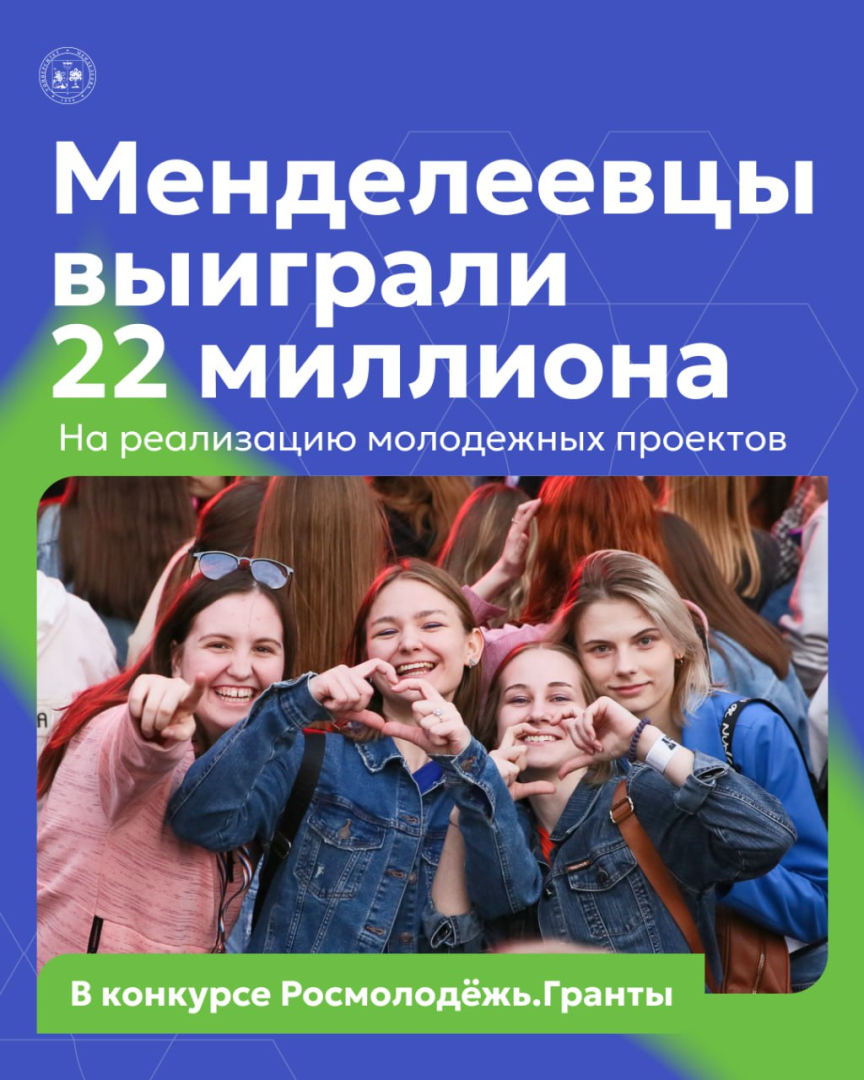 РХТУ стал победителем конкурса Росмолодежь.Гранты среди вузов в 2025 году