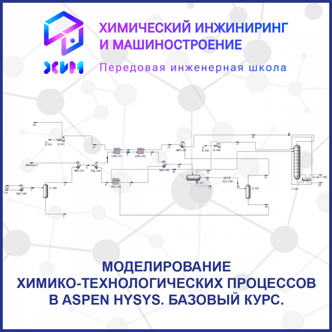 Моделирование химико-технологических процессов  в Aspen HYSYS. Базовый курс.