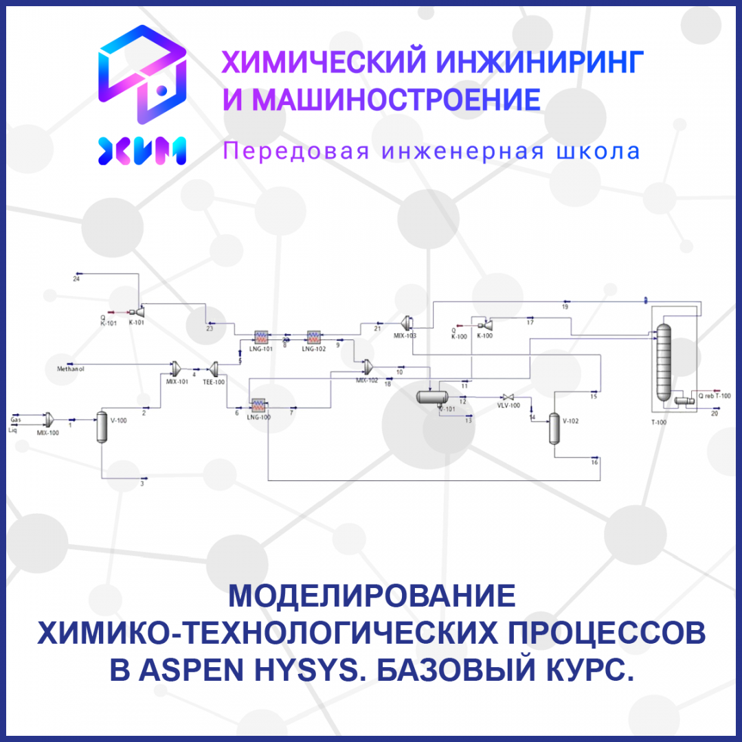 Моделирование химико-технологических процессов  в Aspen HYSYS (CAPP). Базовый курс.