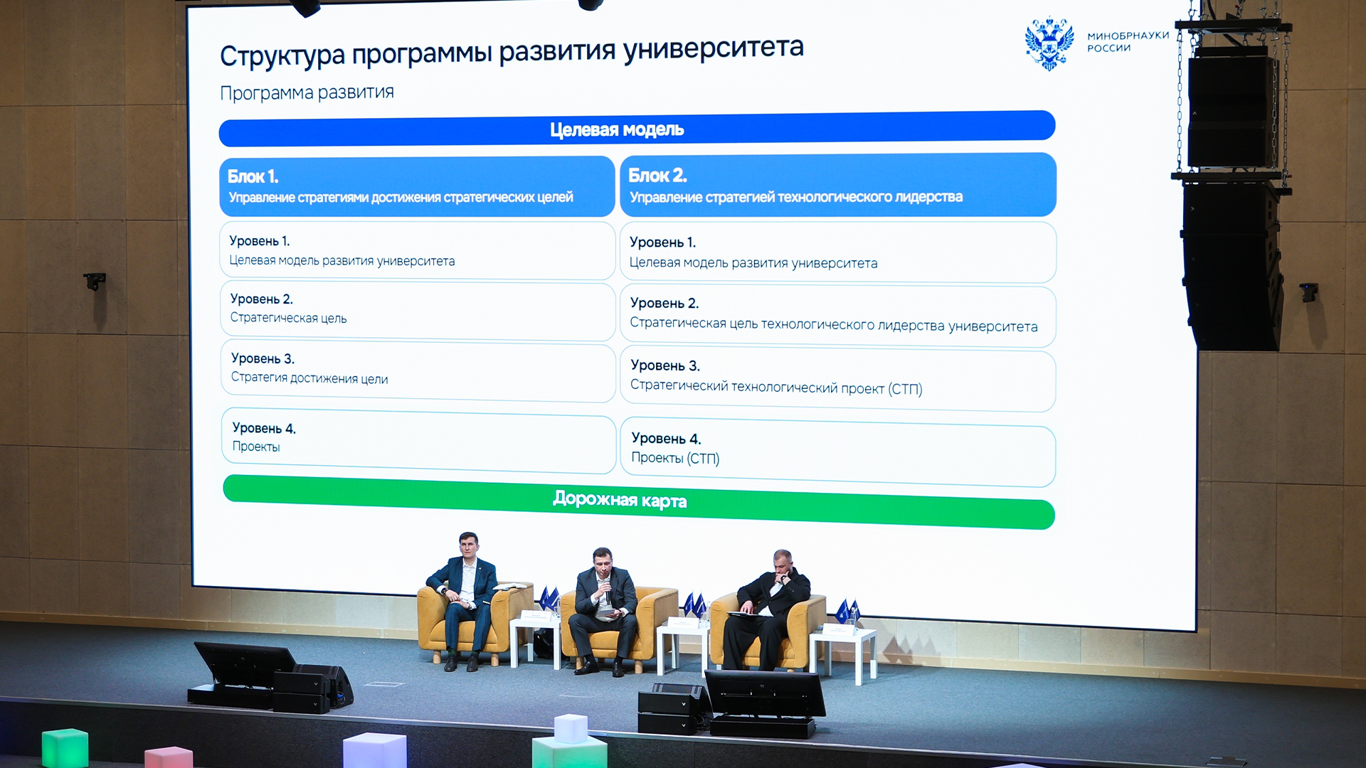 Технологическое лидерство университетов: проект «Приоритет-2030» переходит на новый этап 