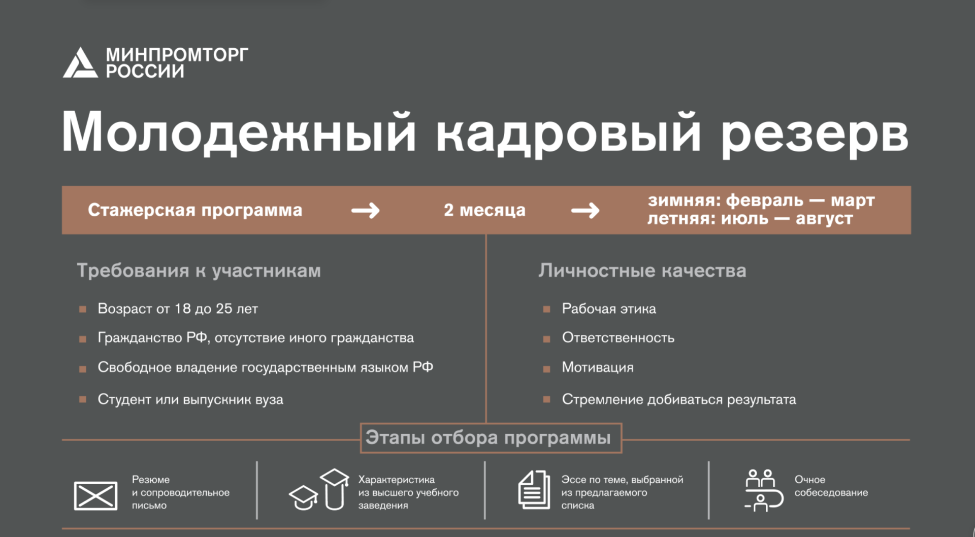 Стажёрская программа Минпромторга России: шанс для студентов и выпускников РХТУ