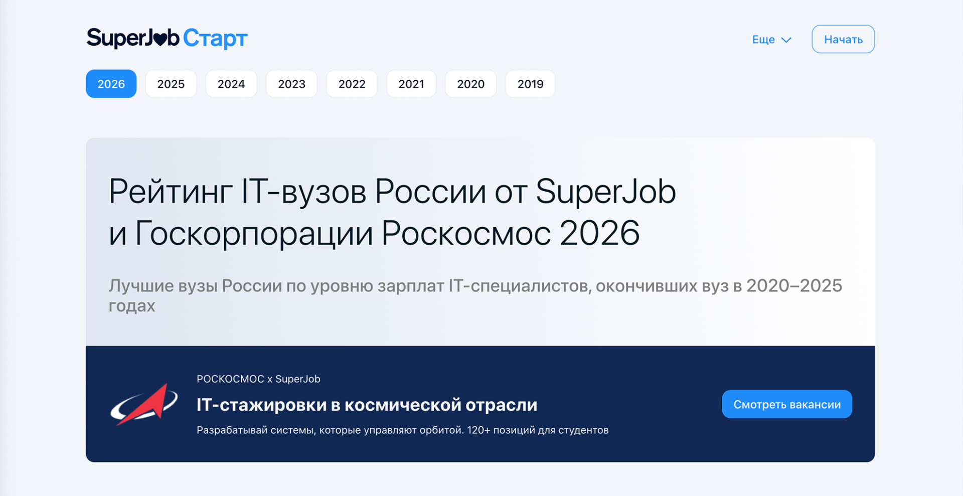 РХТУ вошел в топ-20 вузов России по уровню зарплат IT-выпускников