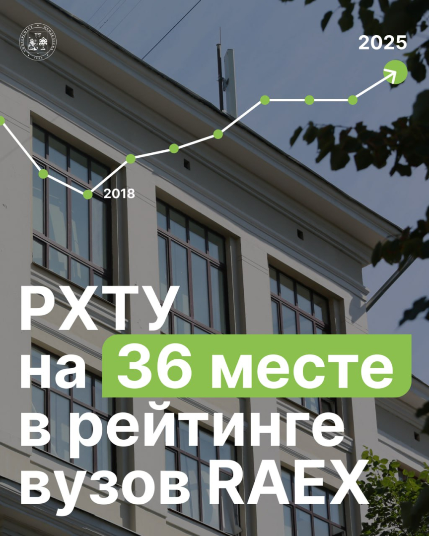 Менделеевский университет поднялся в рейтинге лучших вузов России RAEX-100