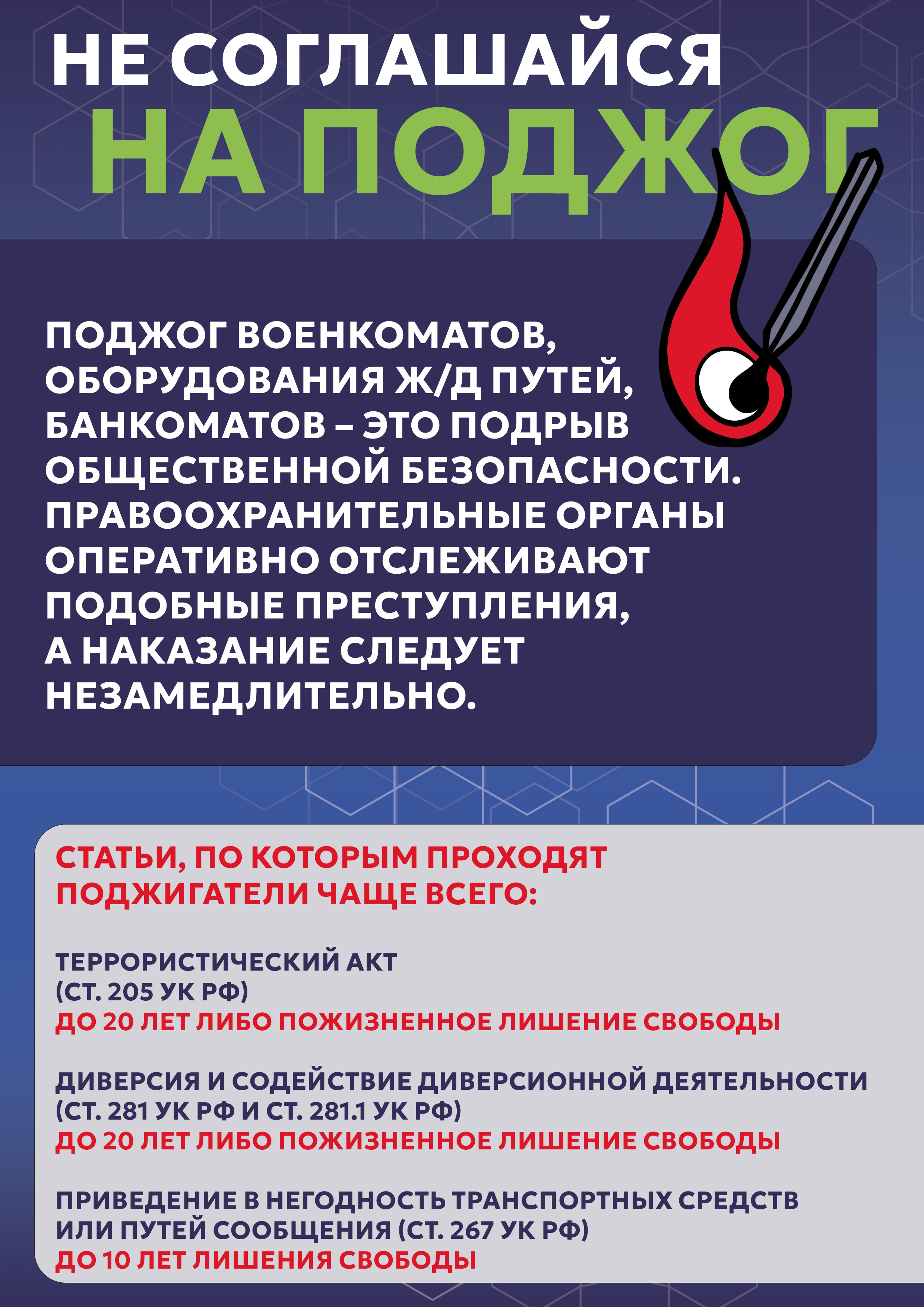 Ответственность за поджоги и диверсии (Статьи УК РФ)